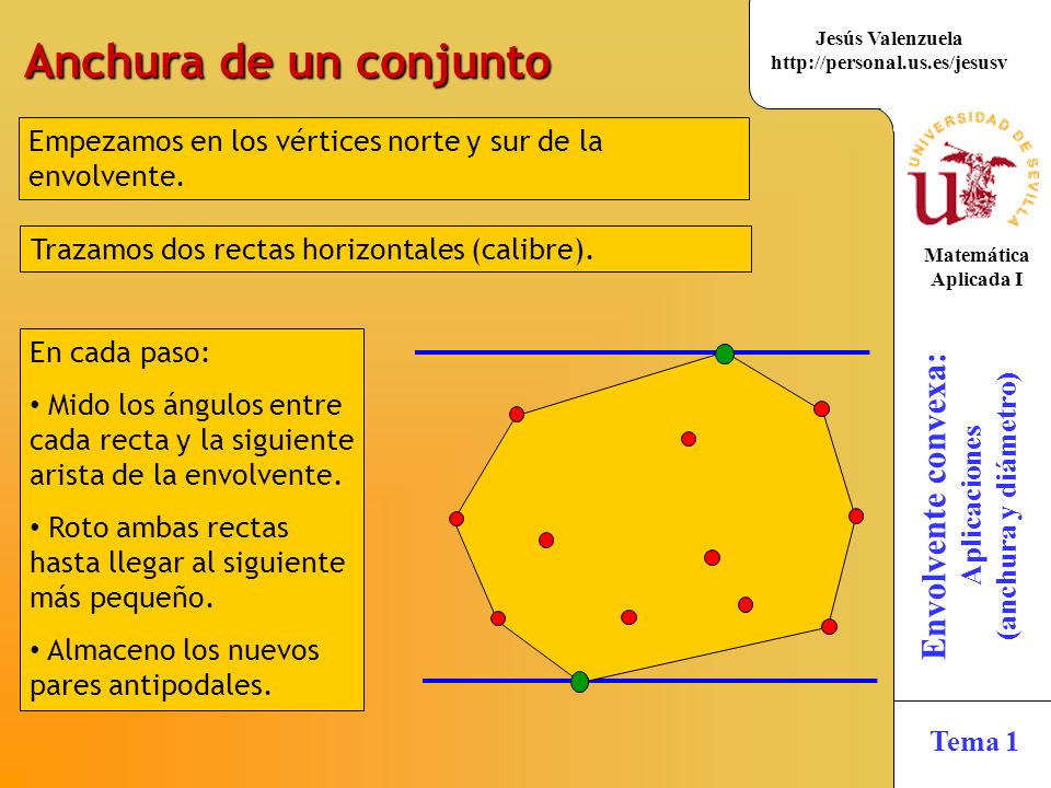 Anchura de un conjunto Empezamos en los vértices norte y sur de la envolvente. Trazamos dos rectas horizontales (calibre).