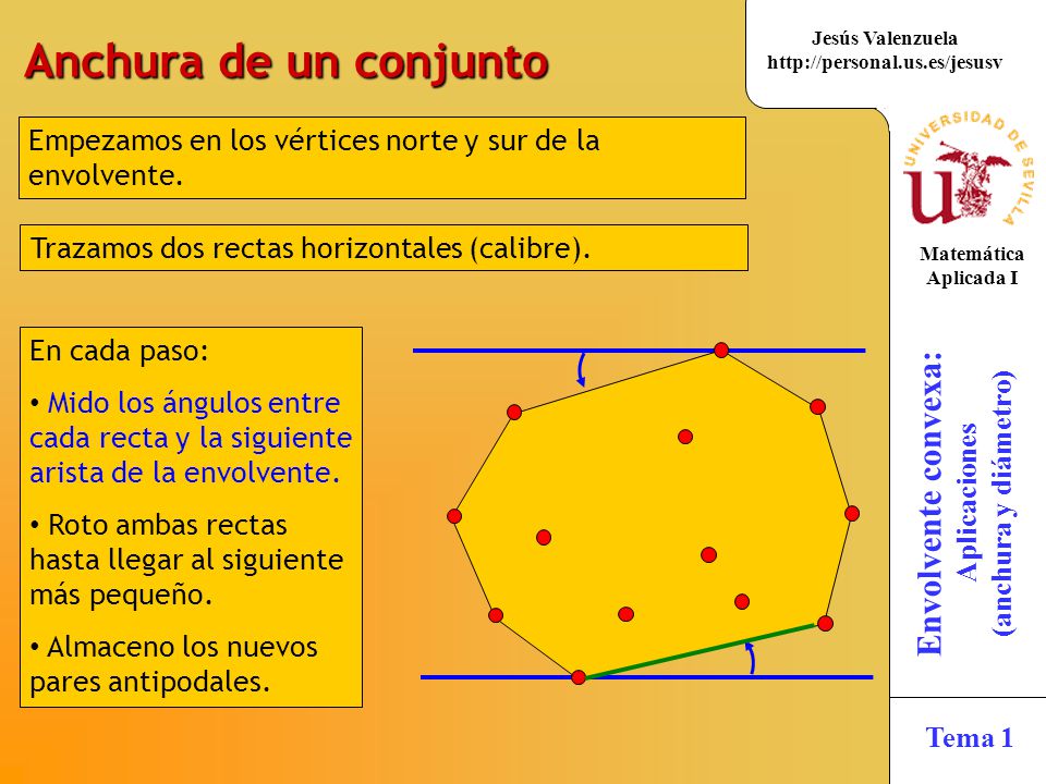 Anchura de un conjunto Empezamos en los vértices norte y sur de la envolvente. Trazamos dos rectas horizontales (calibre).