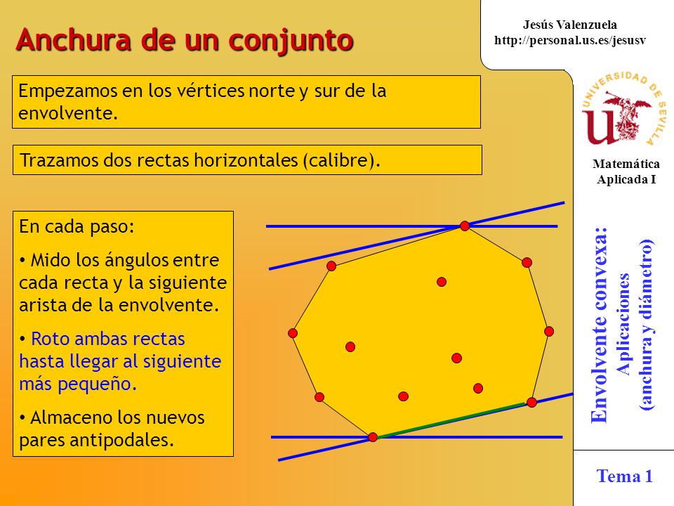 Anchura de un conjunto Empezamos en los vértices norte y sur de la envolvente. Trazamos dos rectas horizontales (calibre).