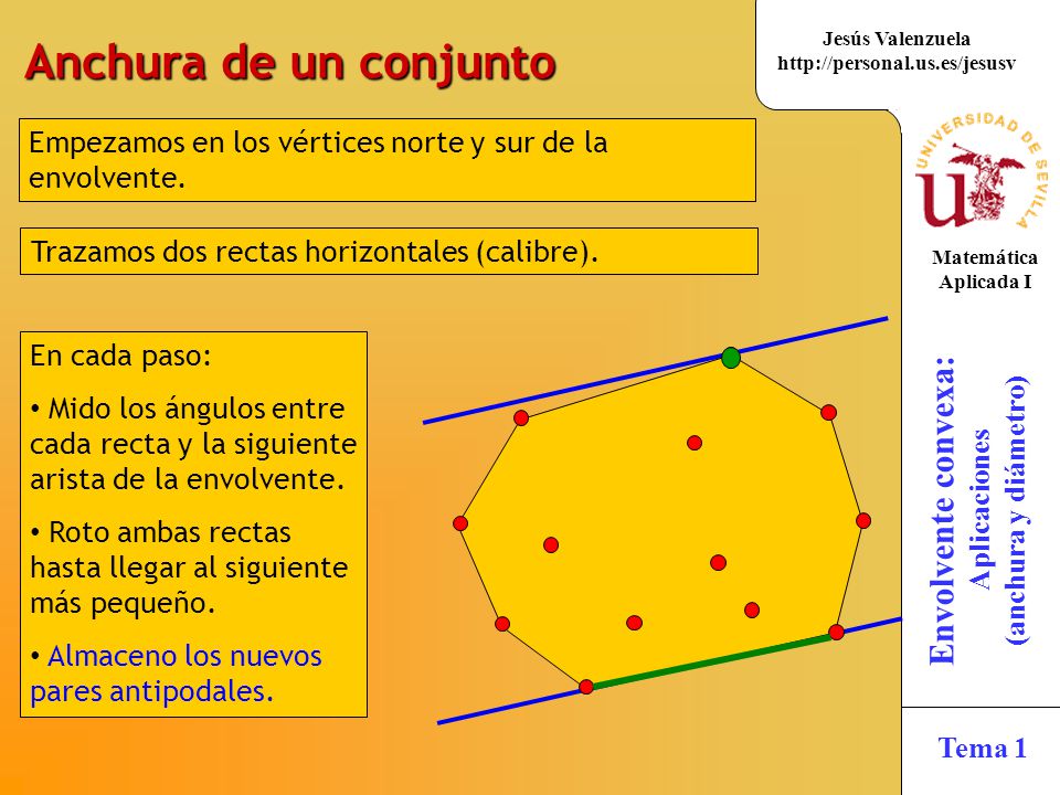 Anchura de un conjunto Empezamos en los vértices norte y sur de la envolvente. Trazamos dos rectas horizontales (calibre).