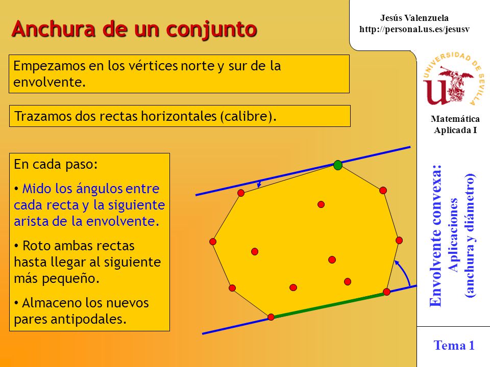 Anchura de un conjunto Empezamos en los vértices norte y sur de la envolvente. Trazamos dos rectas horizontales (calibre).