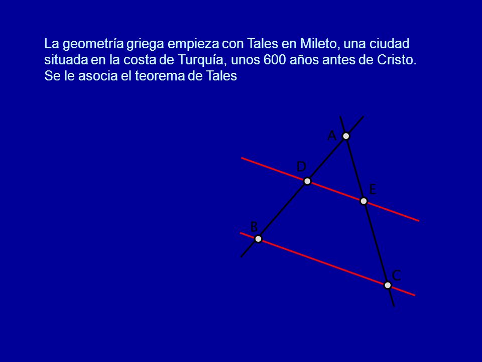 La geometría griega empieza con Tales en Mileto, una ciudad situada en la costa de Turquía, unos 600 años antes de Cristo.