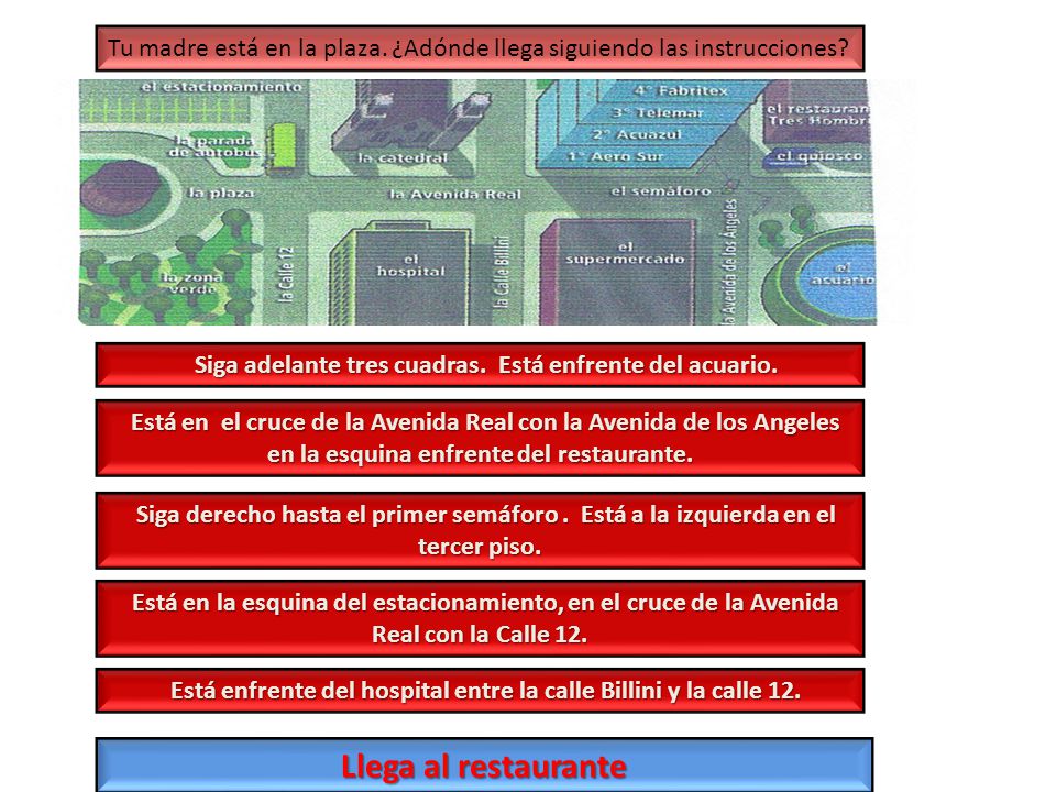 Tu madre está en la plaza. ¿Adónde llega siguiendo las instrucciones