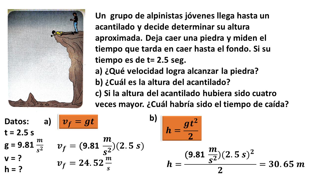 Un grupo de alpinistas jóvenes llega hasta un acantilado y decide determinar su altura aproximada. Deja caer una piedra y miden el tiempo que tarda en caer hasta el fondo. Si su tiempo es de t= 2.5 seg.
