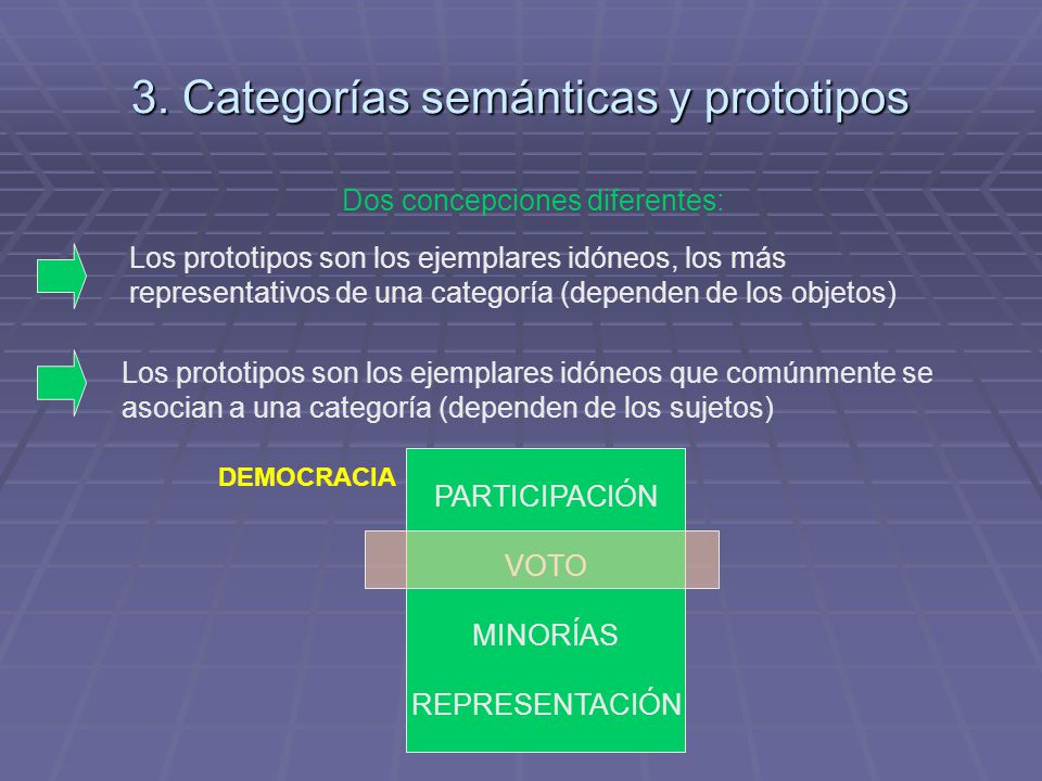 3. Categorías semánticas y prototipos