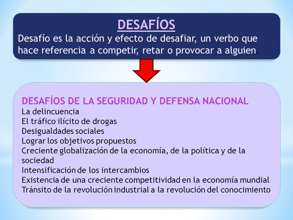 DESAFÍOS Desafío es la acción y efecto de desafiar, un verbo que hace referencia a competir, retar o provocar a alguien.