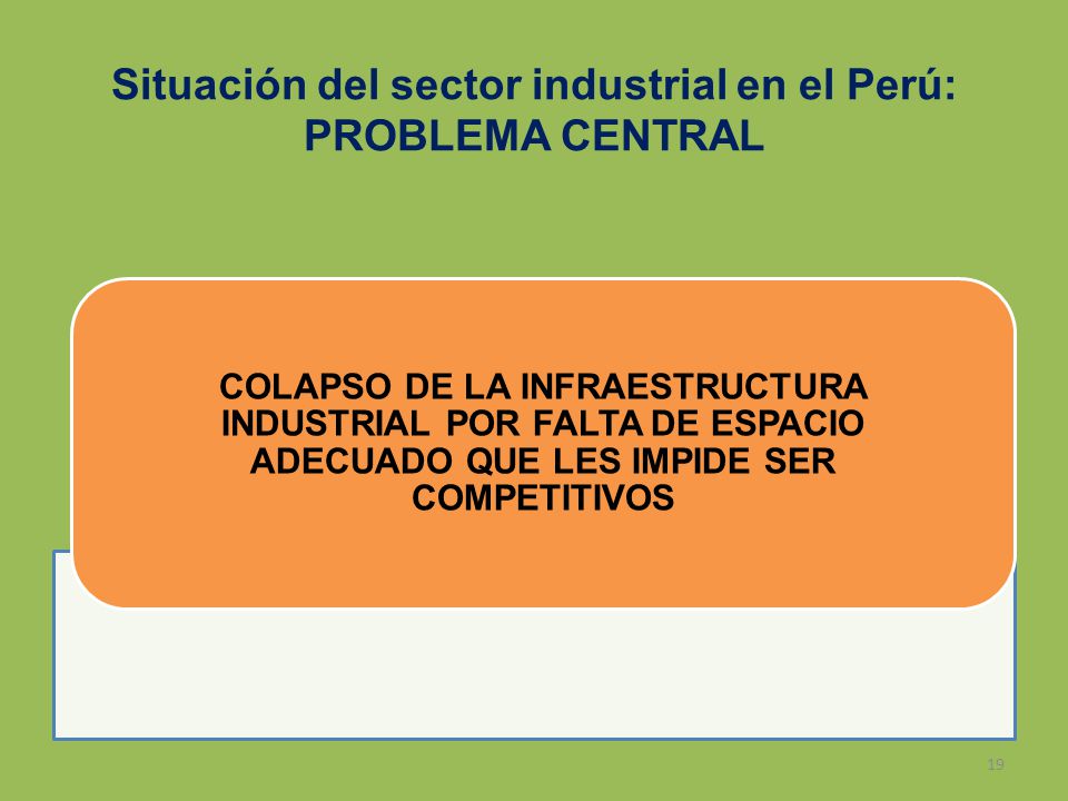 Situación del sector industrial en el Perú: PROBLEMA CENTRAL