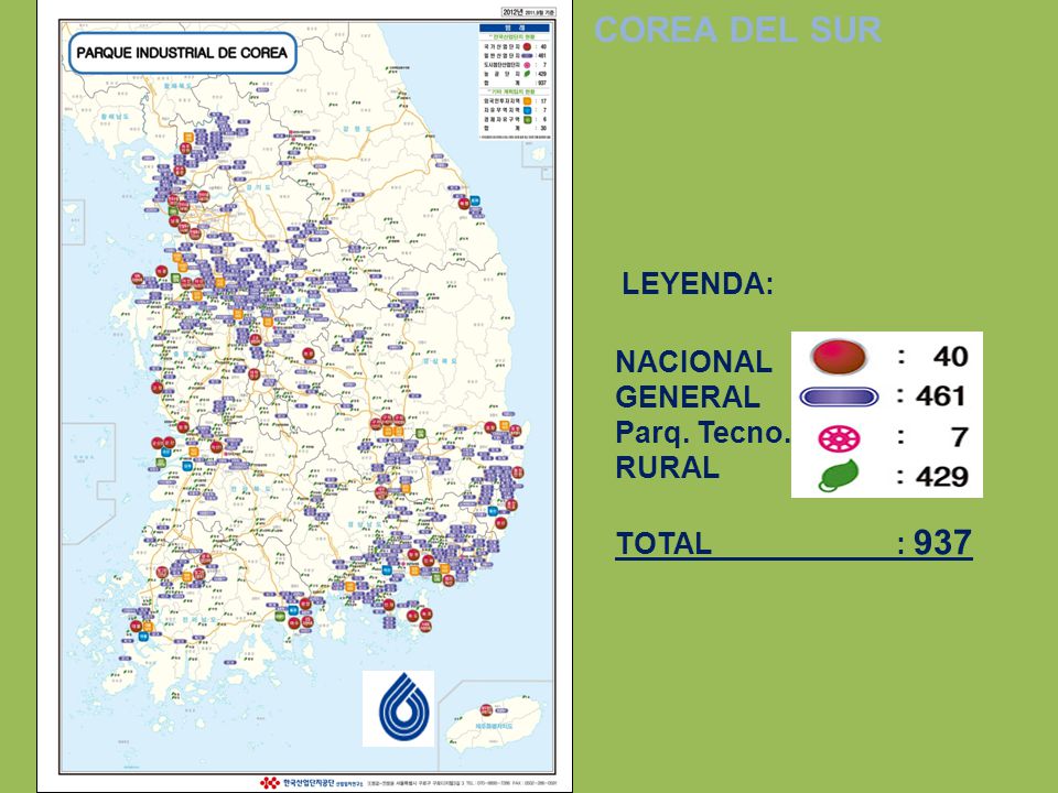 COREA DEL SUR LEYENDA: NACIONAL GENERAL Parq. Tecno.. RURAL