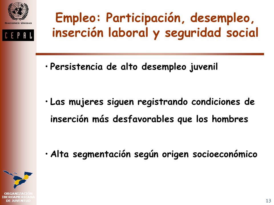 Datos más recientes ( ): La participación aumentó principalmente por incorporación de las mujeres. Sin embargo, el desempleo juvenil también está en alza y afectando proporcionalmente más que a los adultos.