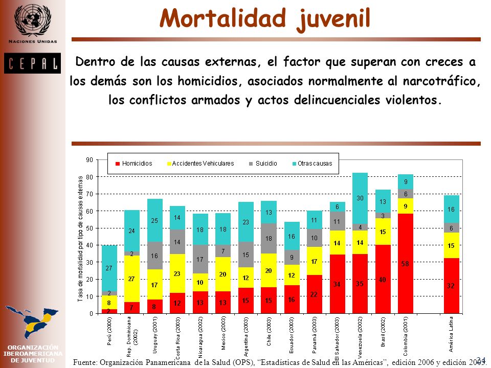 LA VIOLENCIA CONTRA LAS MUJERES ES PROBLEMA EXTENDIDO Y COTIDIANO EN AMÉRICA LATINA