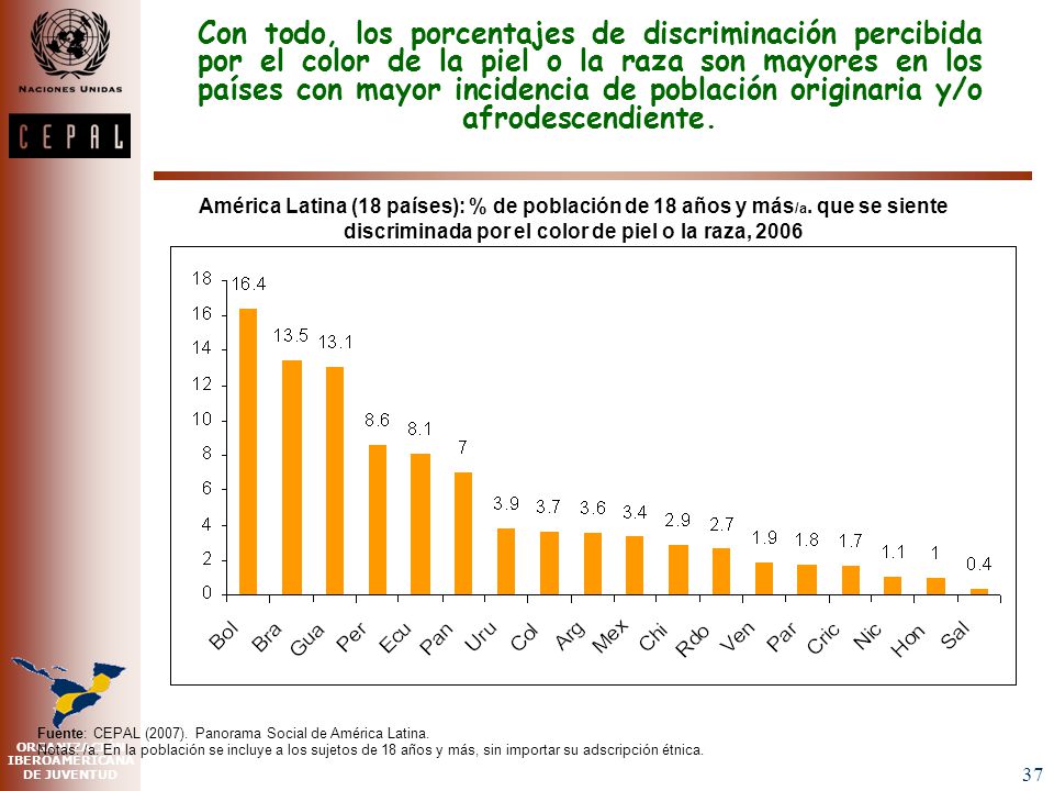 Desconfianza en las instituciones: ¿se difuminan los referentes normativos que previenen contra comportamientos disruptivos