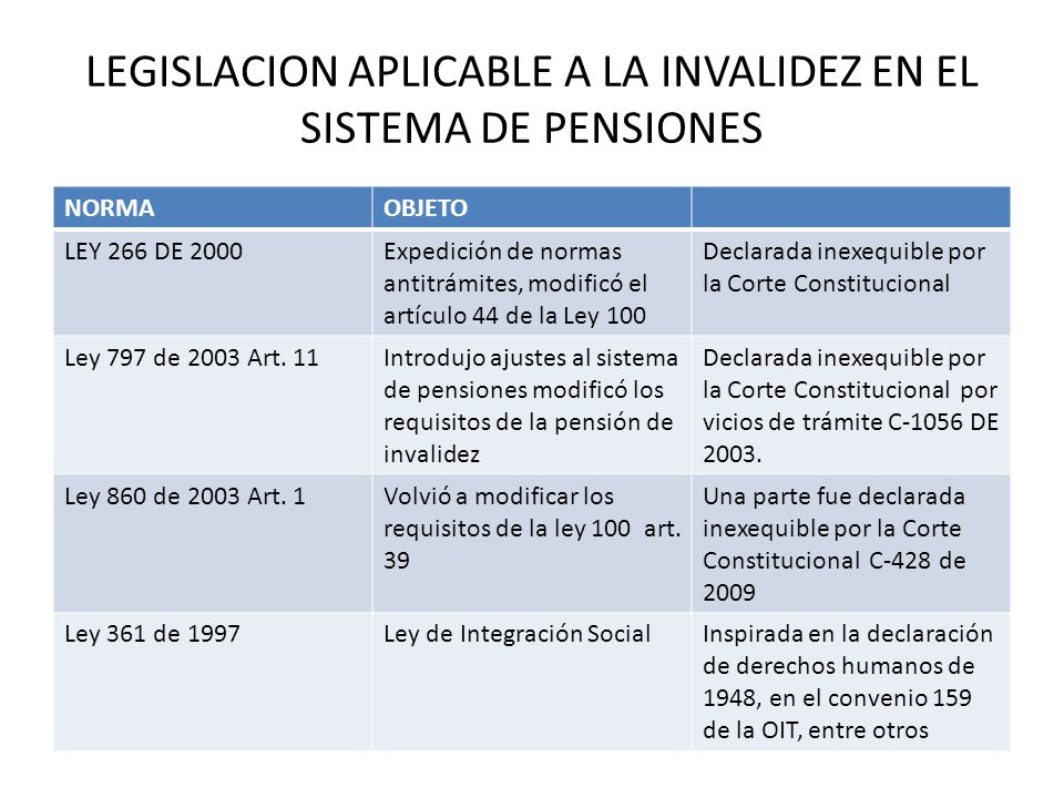 LEGISLACION APLICABLE A LA INVALIDEZ EN EL SISTEMA DE PENSIONES