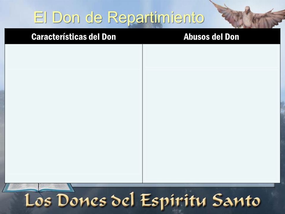 El Don de Repartimiento
