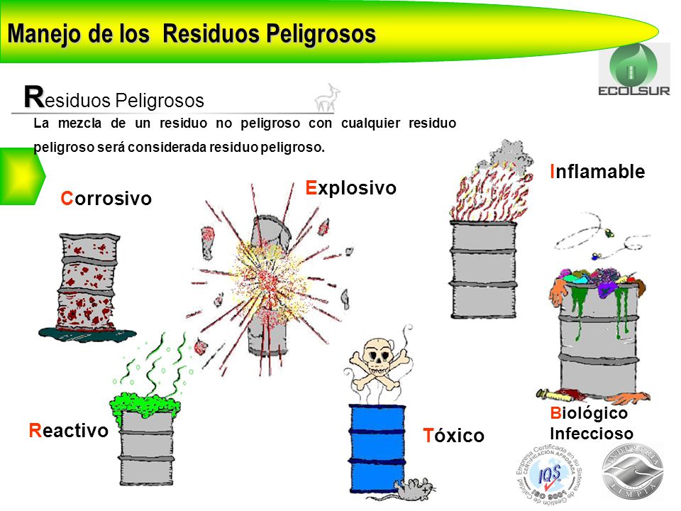 Residuos Peligrosos Manejo de los Residuos Peligrosos Inflamable