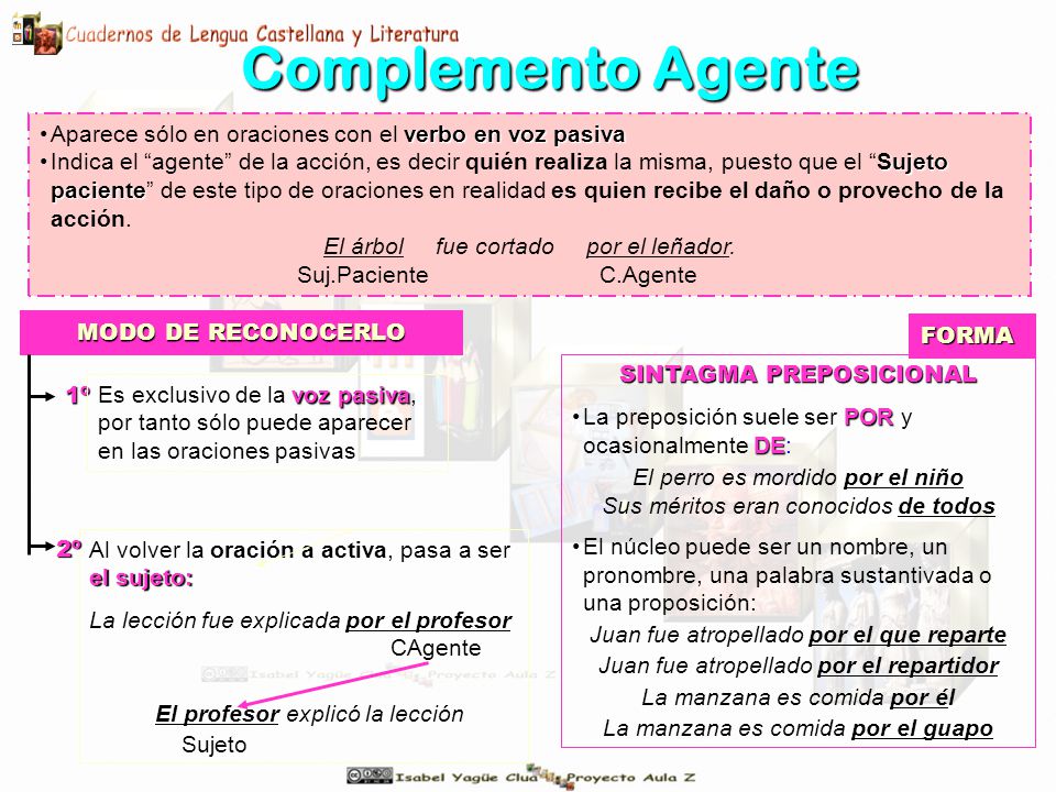 Complemento Agente Aparece sólo en oraciones con el verbo en voz pasiva.