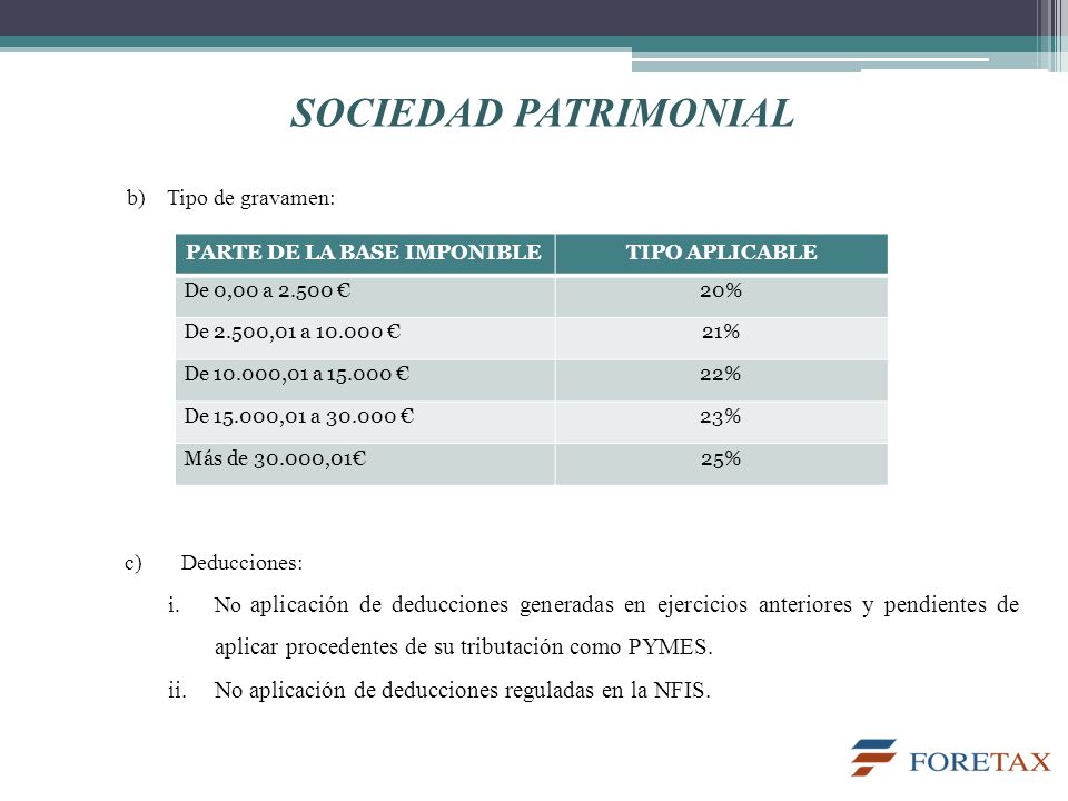 SOCIEDAD PATRIMONIAL Tipo de gravamen: PARTE DE LA BASE IMPONIBLE. TIPO APLICABLE. De 0,00 a €