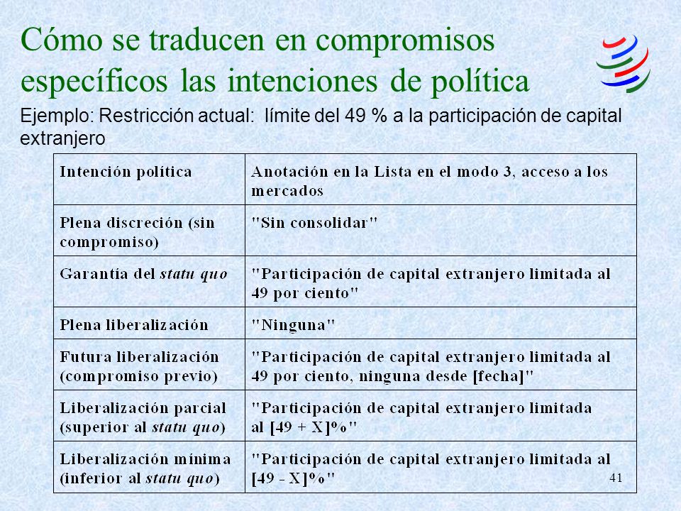 Cómo se traducen en compromisos específicos las intenciones de política
