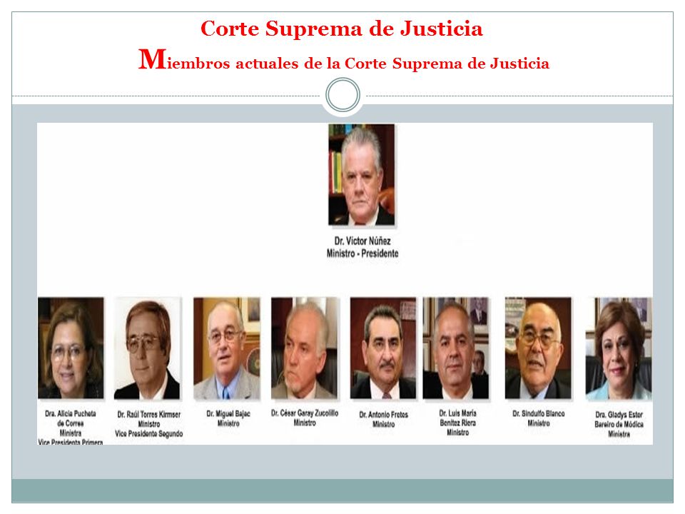 Corte Suprema de Justicia Miembros actuales de la Corte Suprema de Justicia