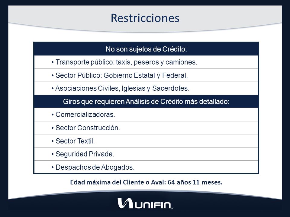 Edad máxima del Cliente o Aval: 64 años 11 meses.