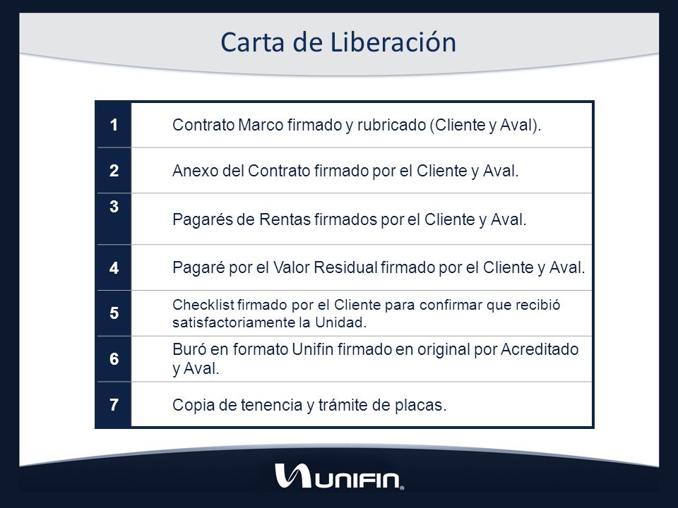 Carta de Liberación 1. Contrato Marco firmado y rubricado (Cliente y Aval). 2. Anexo del Contrato firmado por el Cliente y Aval.
