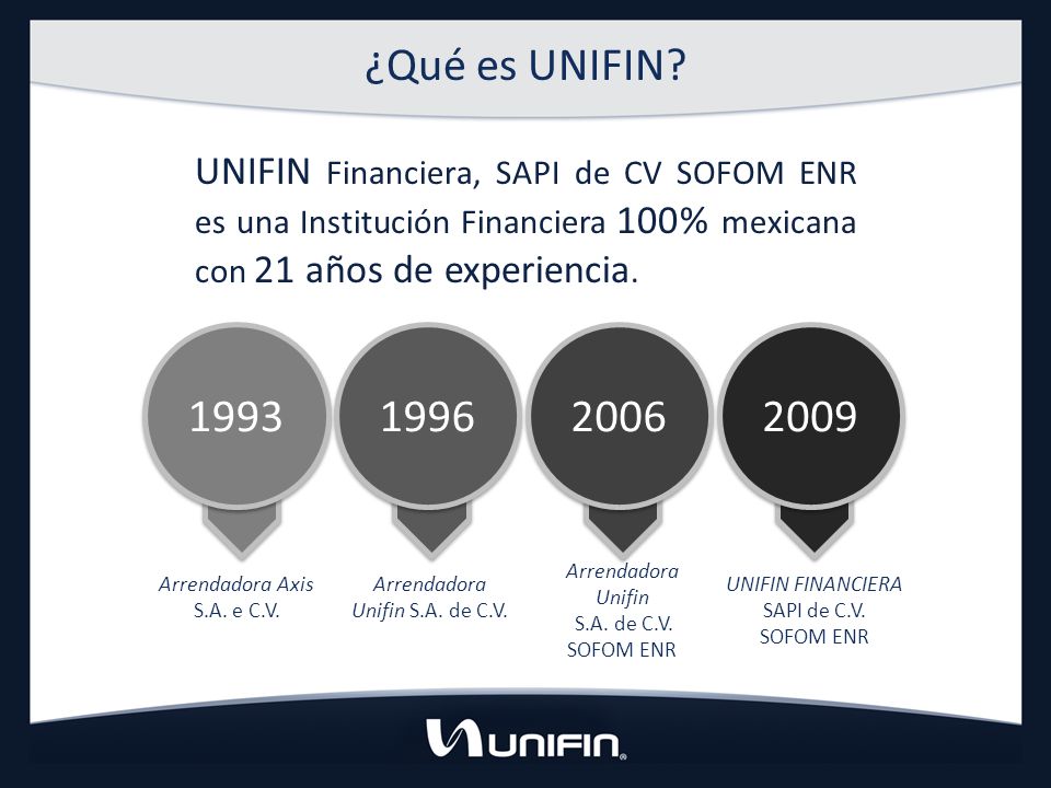 ¿Qué es UNIFIN UNIFIN Financiera, SAPI de CV SOFOM ENR es una Institución Financiera 100% mexicana con 21 años de experiencia.