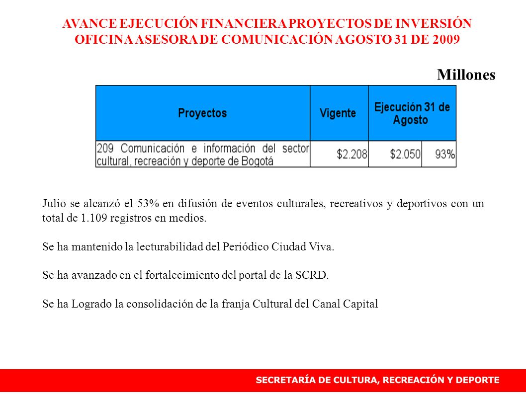 AVANCE EJECUCIÓN FINANCIERA PROYECTOS DE INVERSIÓN OFICINA ASESORA DE COMUNICACIÓN AGOSTO 31 DE 2009