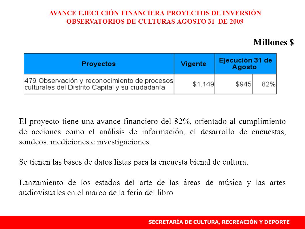 AVANCE EJECUCIÓN FINANCIERA PROYECTOS DE INVERSIÓN OBSERVATORIOS DE CULTURAS AGOSTO 31 DE 2009