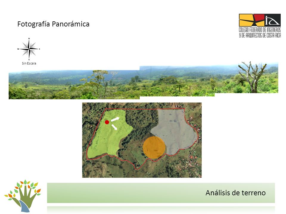 Fotografía Panorámica