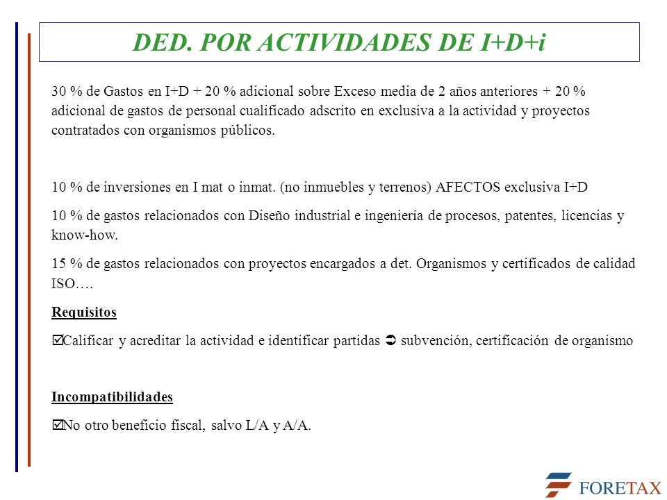 DED. POR ACTIVIDADES DE I+D+i