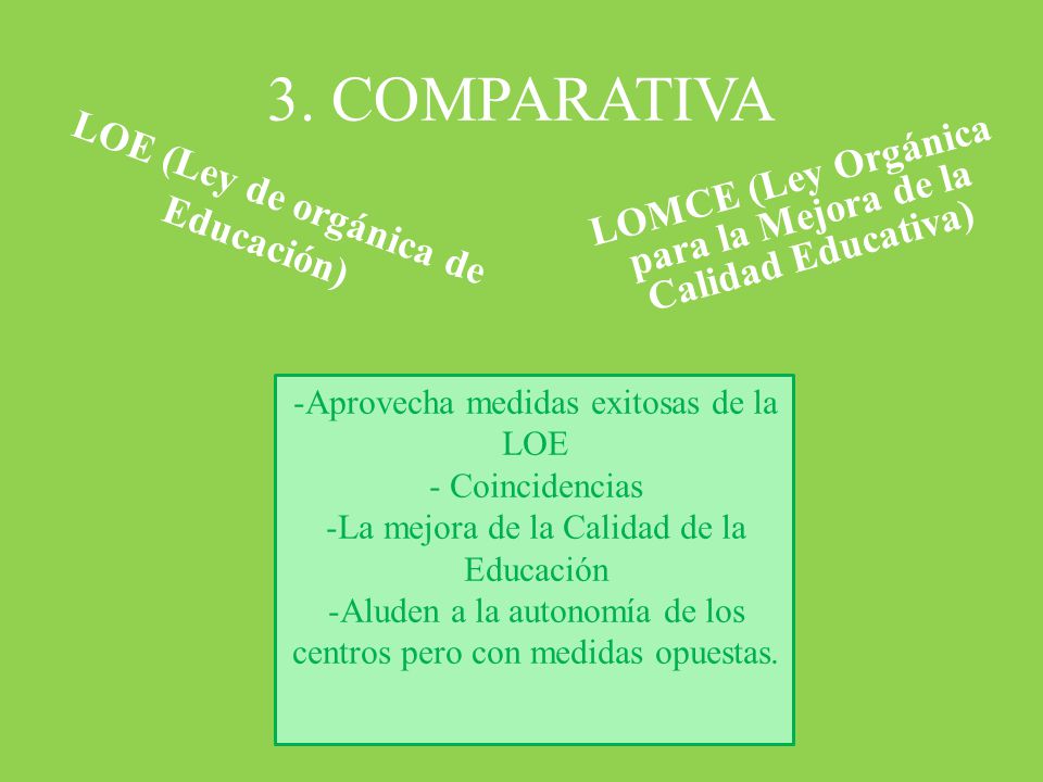 3. COMPARATIVA LOMCE (Ley Orgánica para la Mejora de la Calidad Educativa) LOE (Ley de orgánica de Educación)