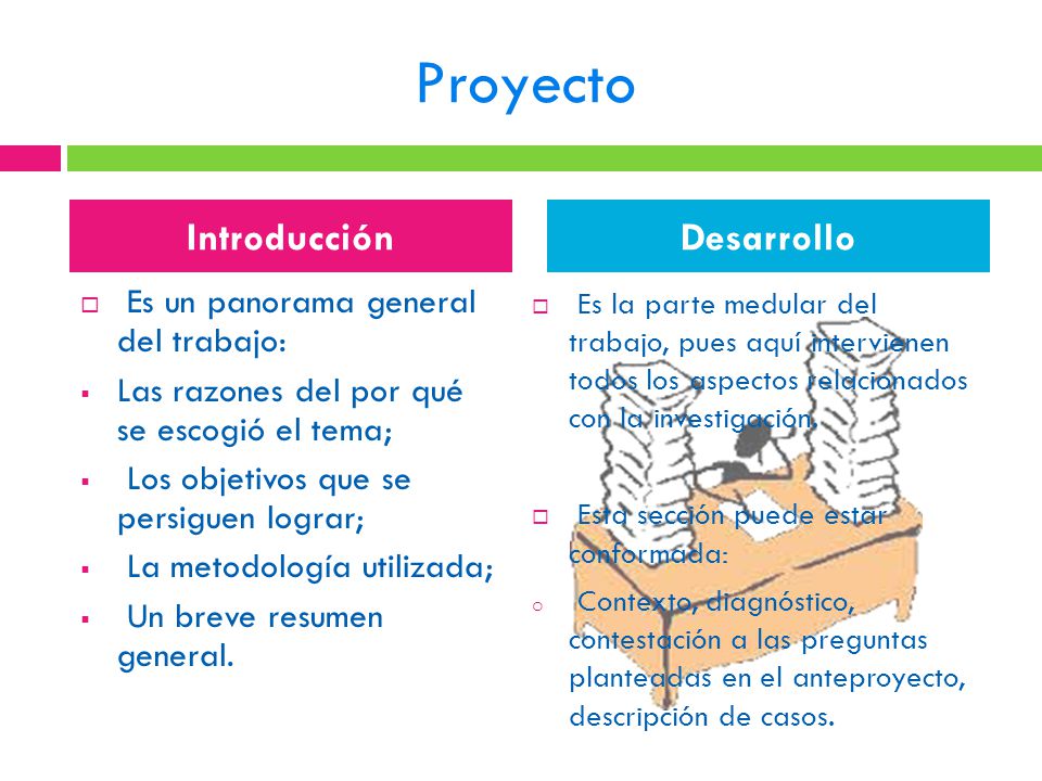 Proyecto Introducción Desarrollo Es un panorama general del trabajo: