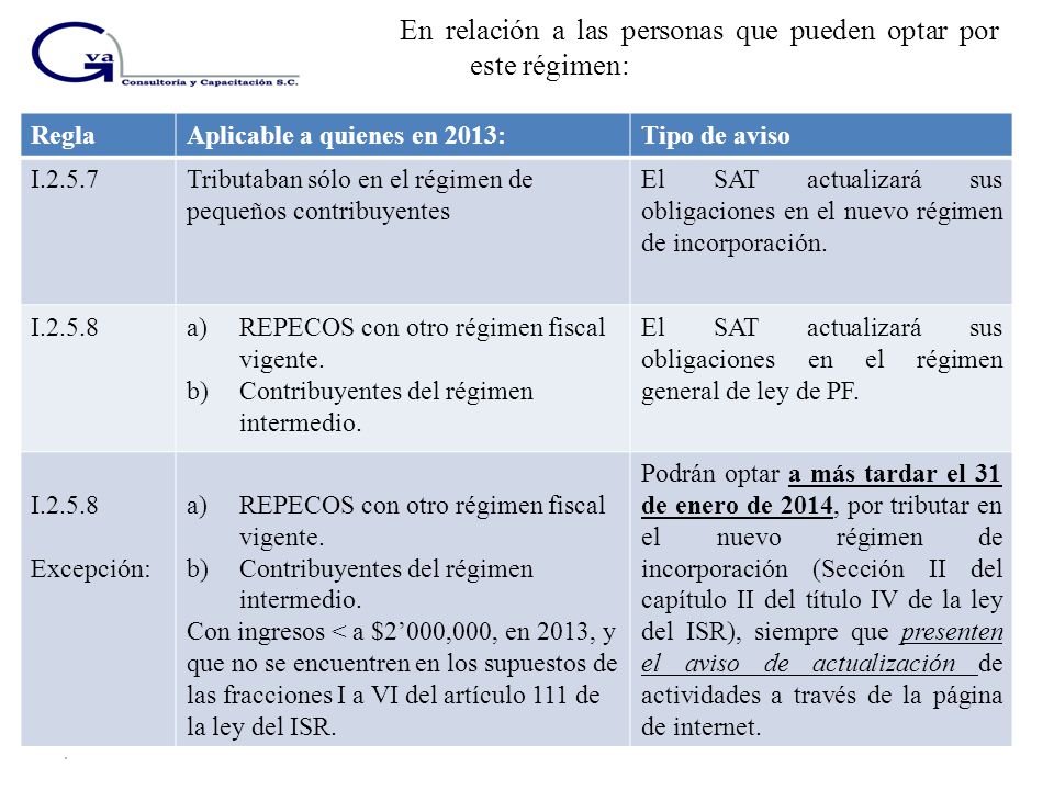 En relación a las personas que pueden optar por este régimen: