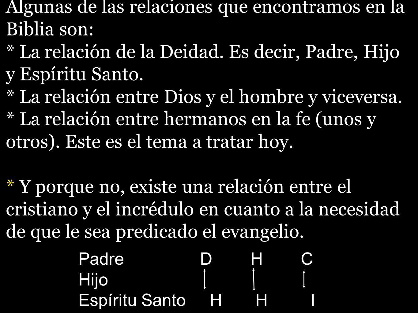 Algunas de las relaciones que encontramos en la Biblia son: