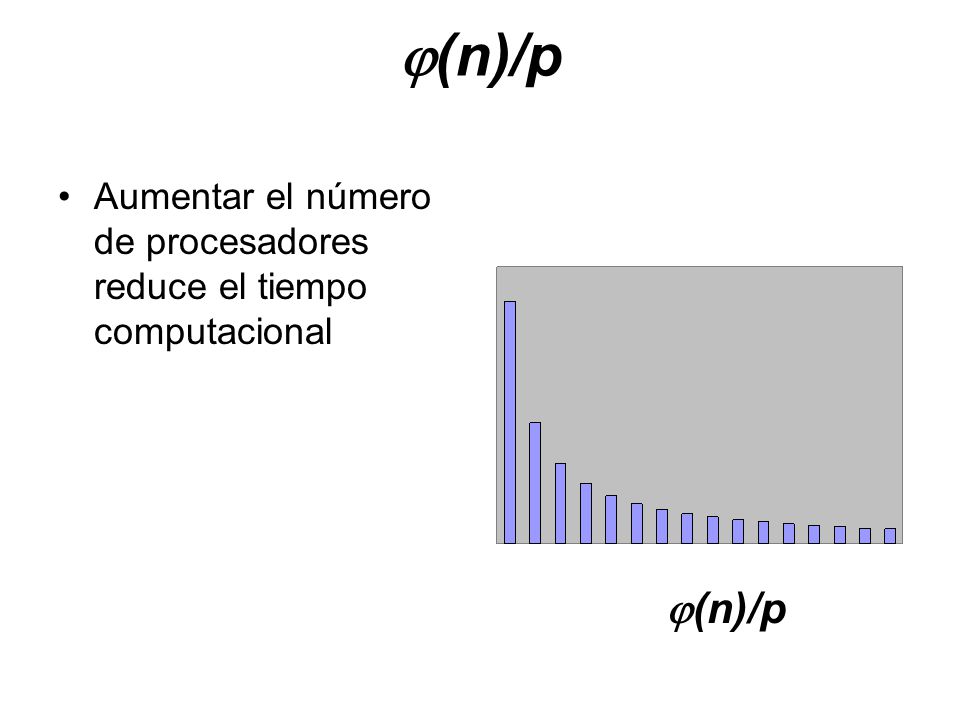 (n)/p Aumentar el número de procesadores reduce el tiempo computacional (n)/p