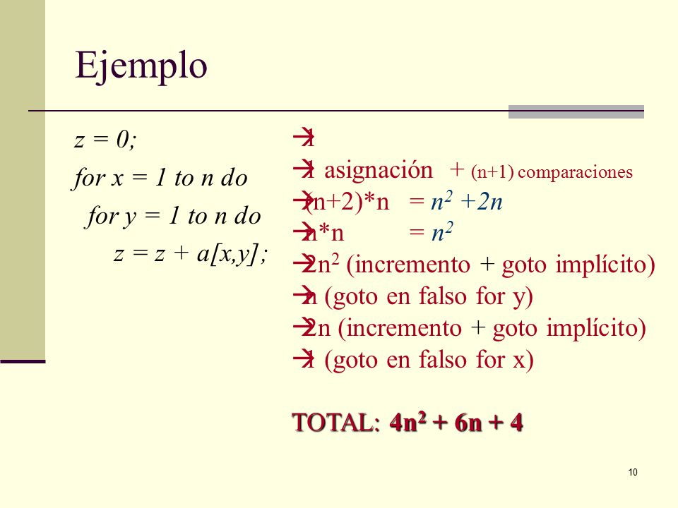 Ejemplo z = 0; 1 for x = 1 to n do 1 asignación + (n+1) comparaciones