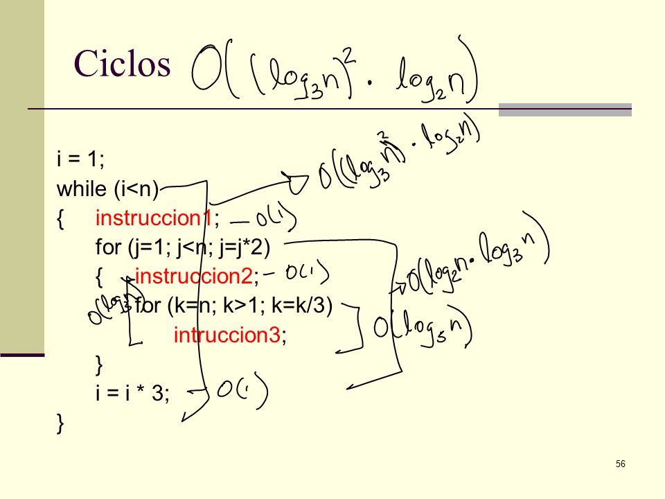 Ciclos i = 1; while (i<n) { instruccion1; for (j=1; j<n; j=j*2)