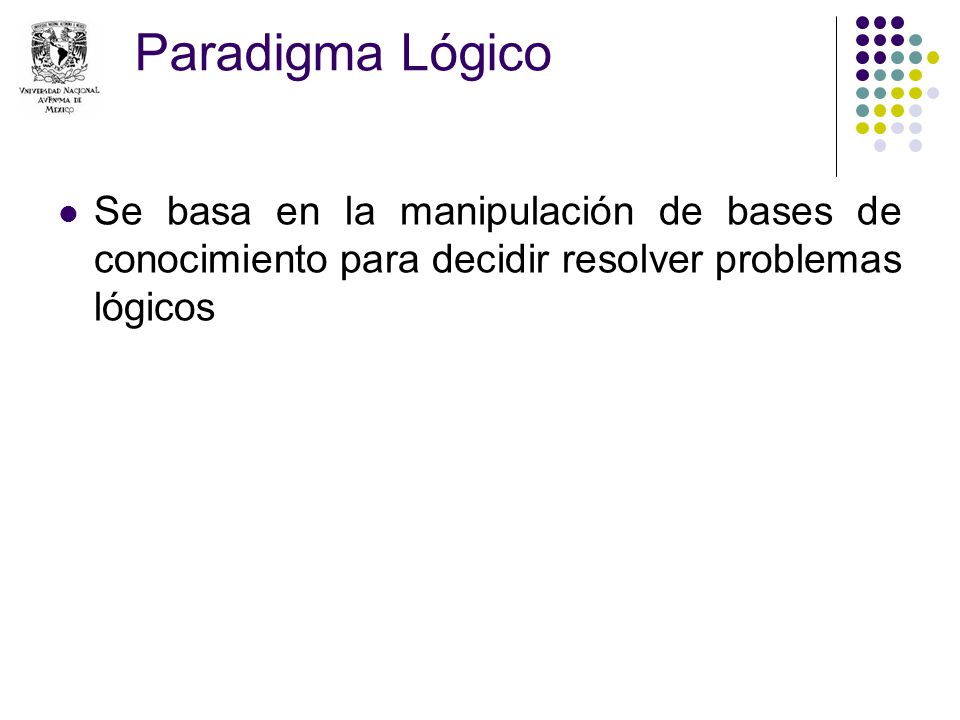 Paradigma Lógico Se basa en la manipulación de bases de conocimiento para decidir resolver problemas lógicos.