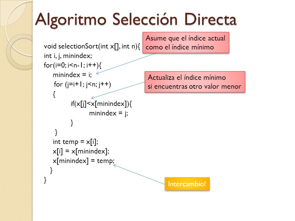 Algoritmo Selección Directa