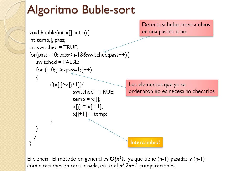 Algoritmo Buble-sort Detecta si hubo intercambios en una pasada o no.