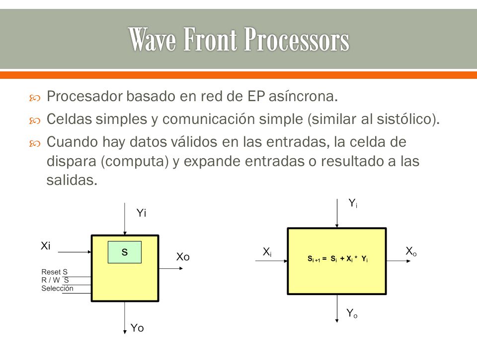 Wave Front Processors Procesador basado en red de EP asíncrona.