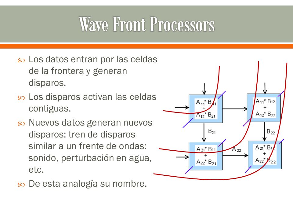 Wave Front Processors Los datos entran por las celdas de la frontera y generan disparos. Los disparos activan las celdas contiguas.