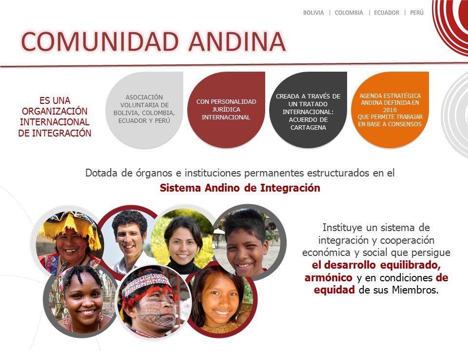 COMUNIDAD ANDINA ES UNA ORGANIZACIÓN INTERNACIONAL DE INTEGRACIÓN. ASOCIACIÓN VOLUNTARIA DE. BOLIVIA, COLOMBIA, ECUADOR Y PERÚ.