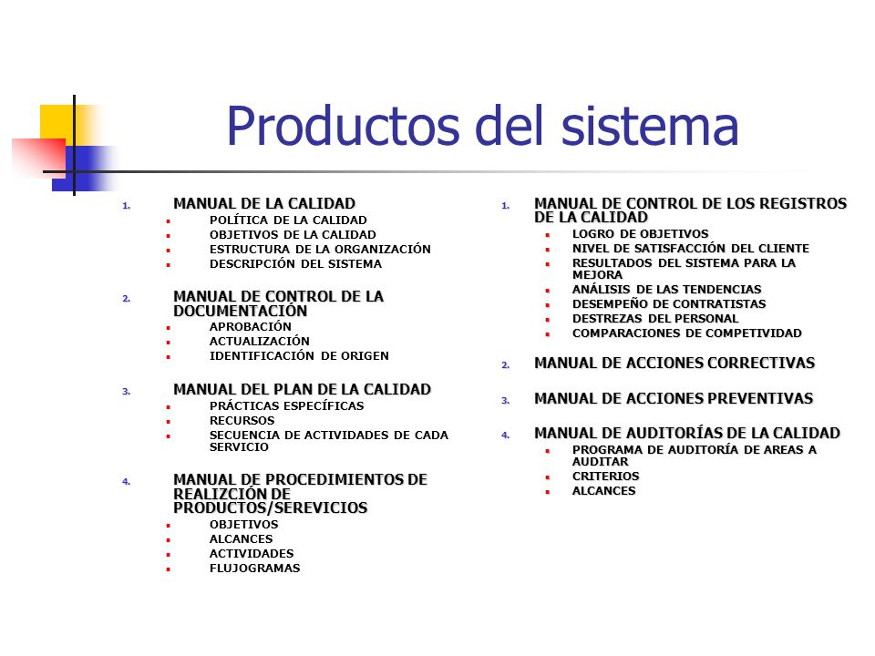 Productos del sistema MANUAL DE LA CALIDAD