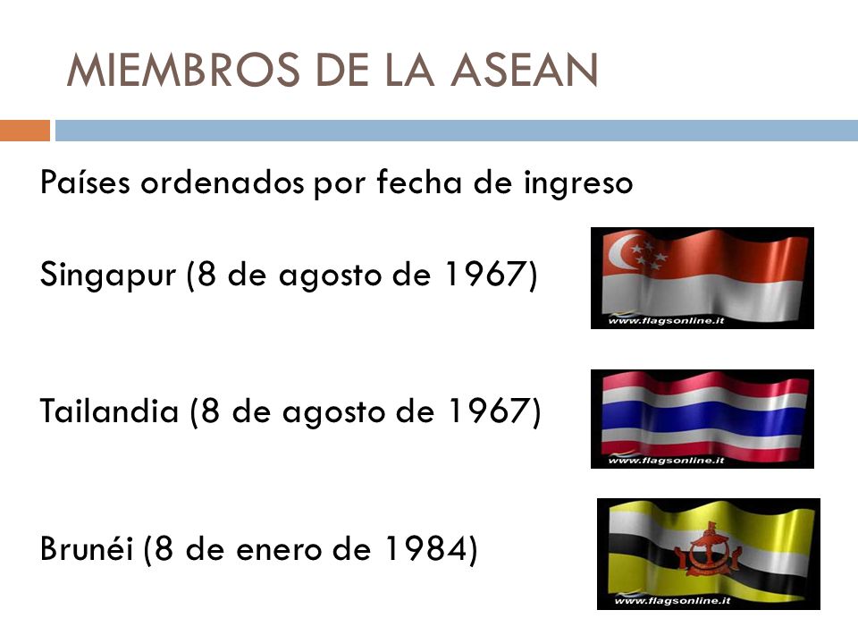 MIEMBROS DE LA ASEAN Países ordenados por fecha de ingreso