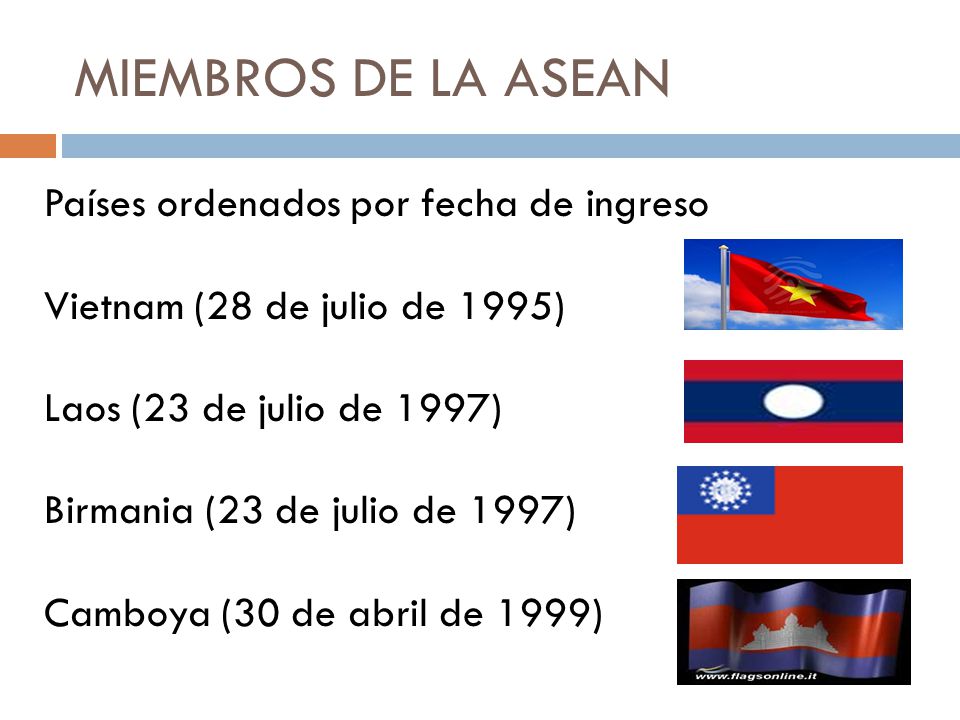MIEMBROS DE LA ASEAN Países ordenados por fecha de ingreso
