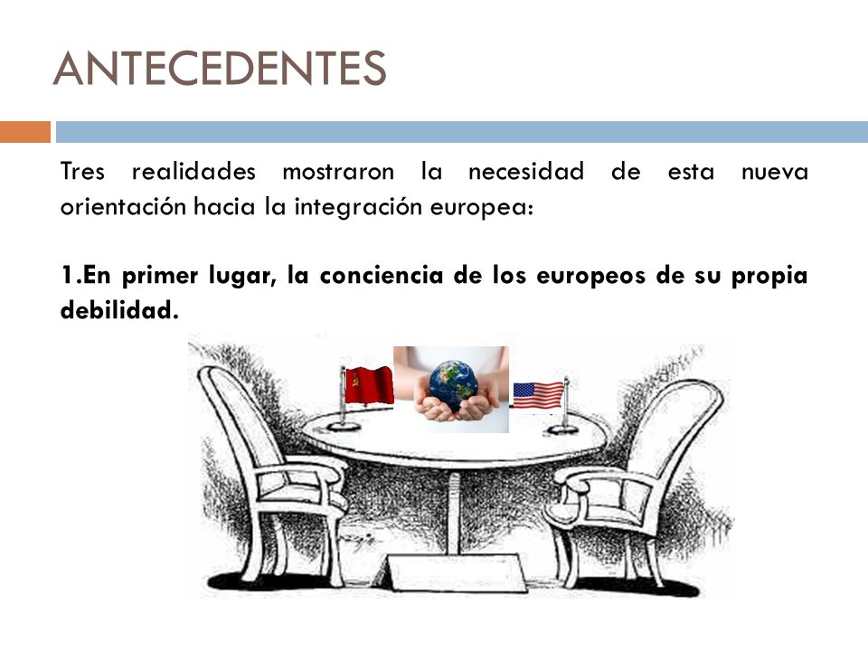 ANTECEDENTES Tres realidades mostraron la necesidad de esta nueva orientación hacia la integración europea: