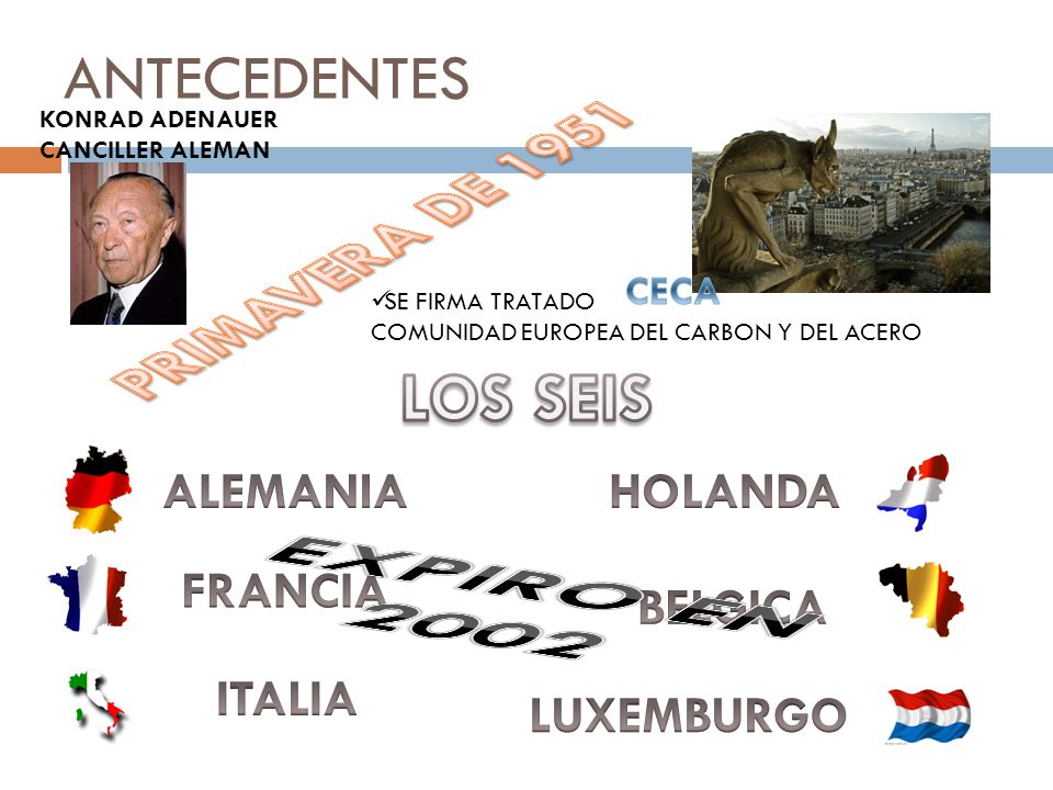 EXPIRO EN 2002 PRIMAVERA DE 1951 LOS SEIS ANTECEDENTES ALEMANIA