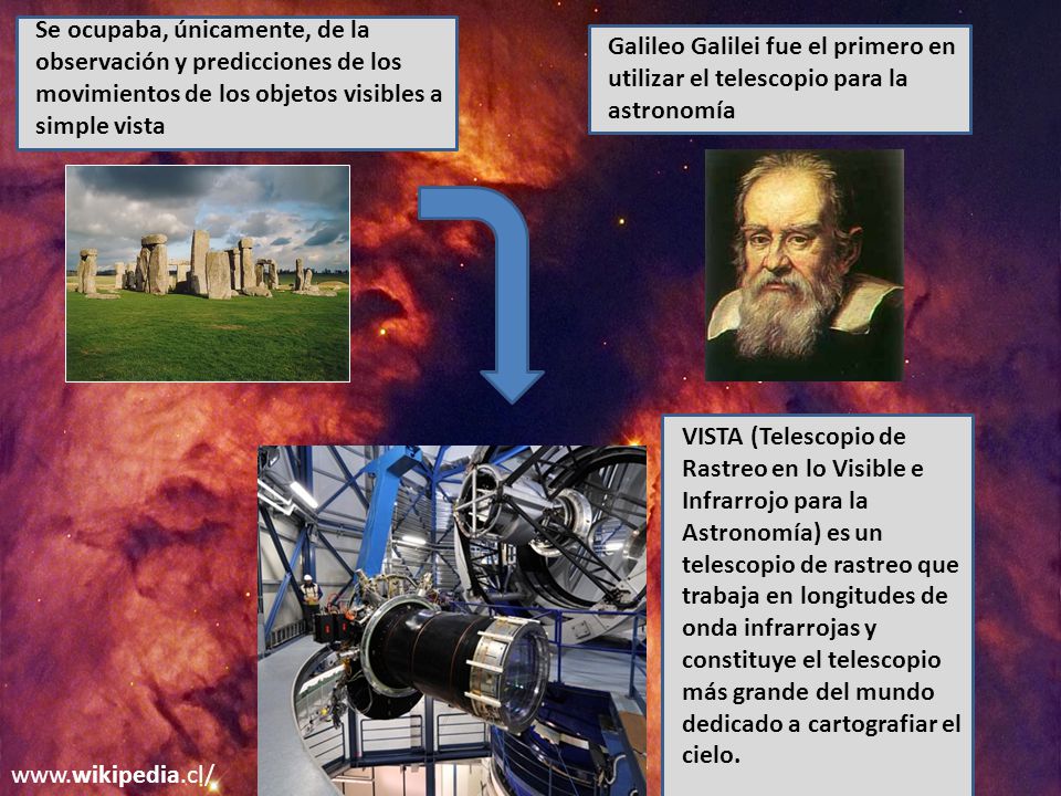 Se ocupaba, únicamente, de la observación y predicciones de los movimientos de los objetos visibles a simple vista