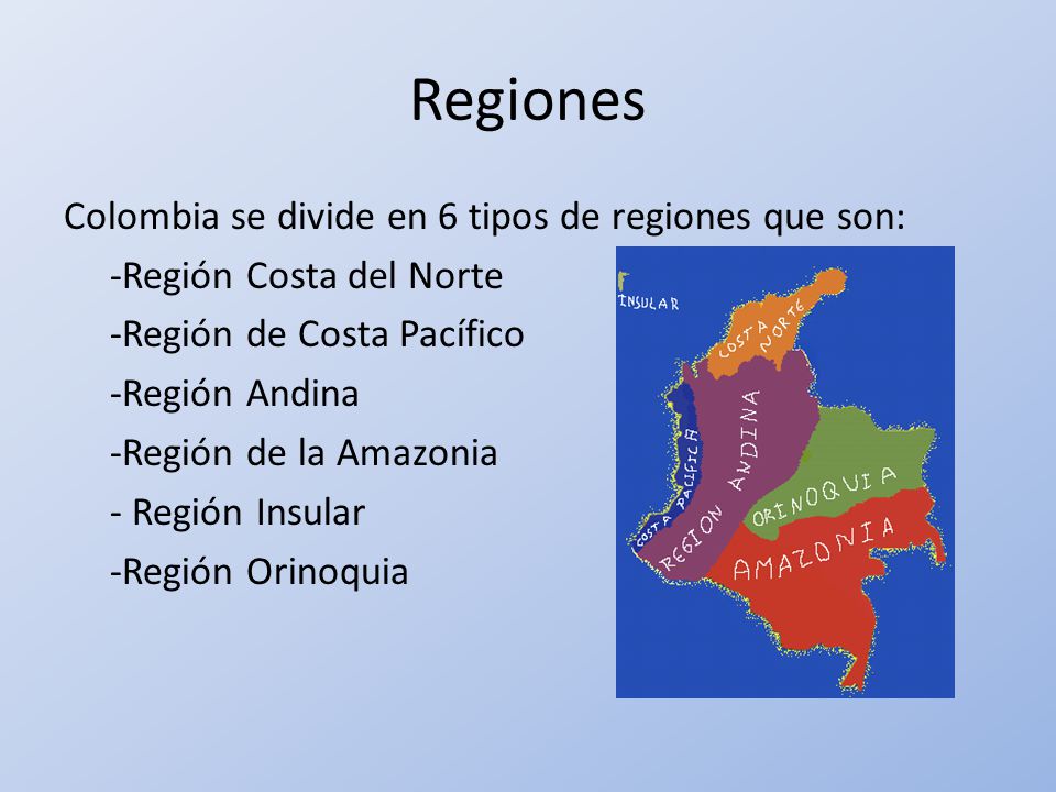 Regiones Colombia se divide en 6 tipos de regiones que son: