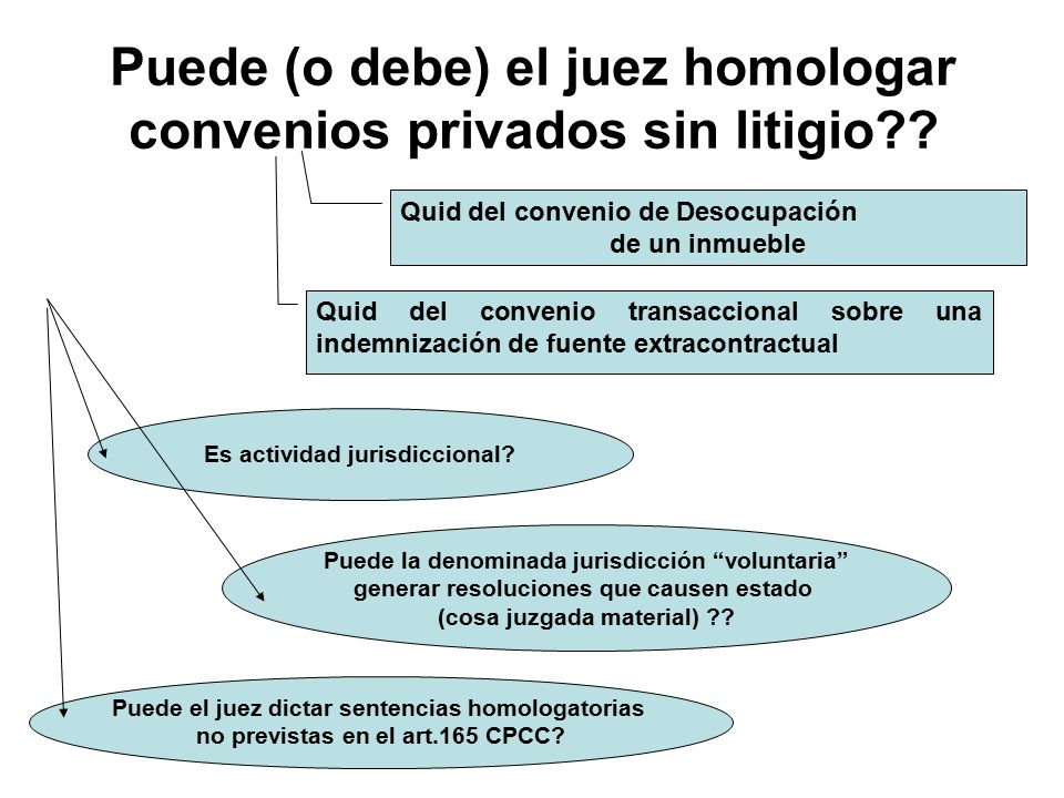 Puede (o debe) el juez homologar convenios privados sin litigio
